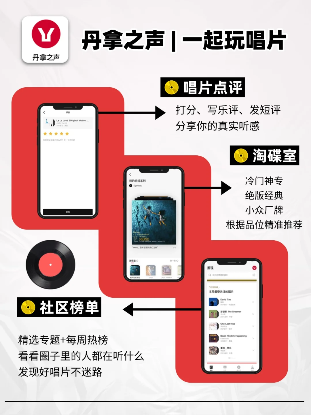 一起来玩唱片💿这个APP太懂咱们发烧友了