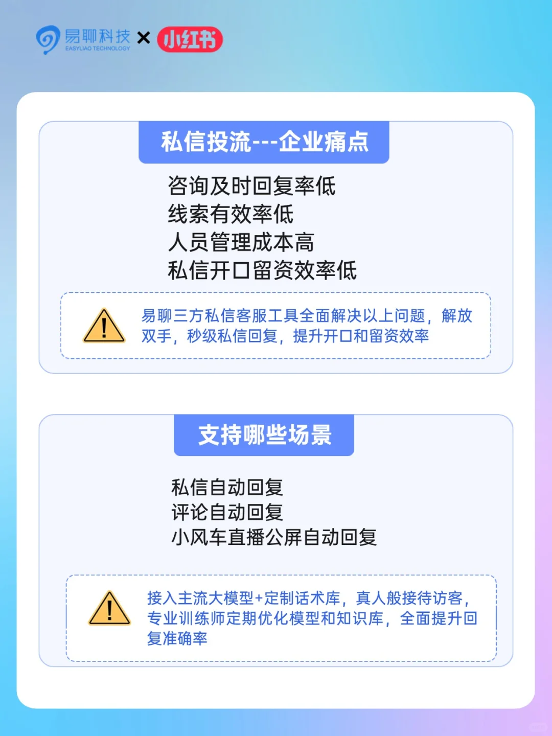 👉终于来了❗小红书官方授权的AI私信工具