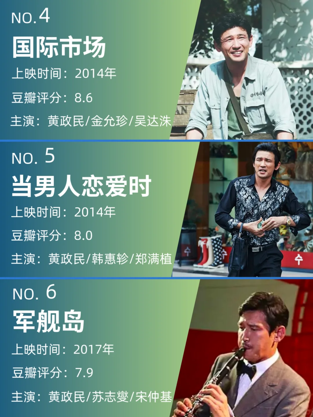 饭可以不吃，影视不能停！黄政民主演参演电