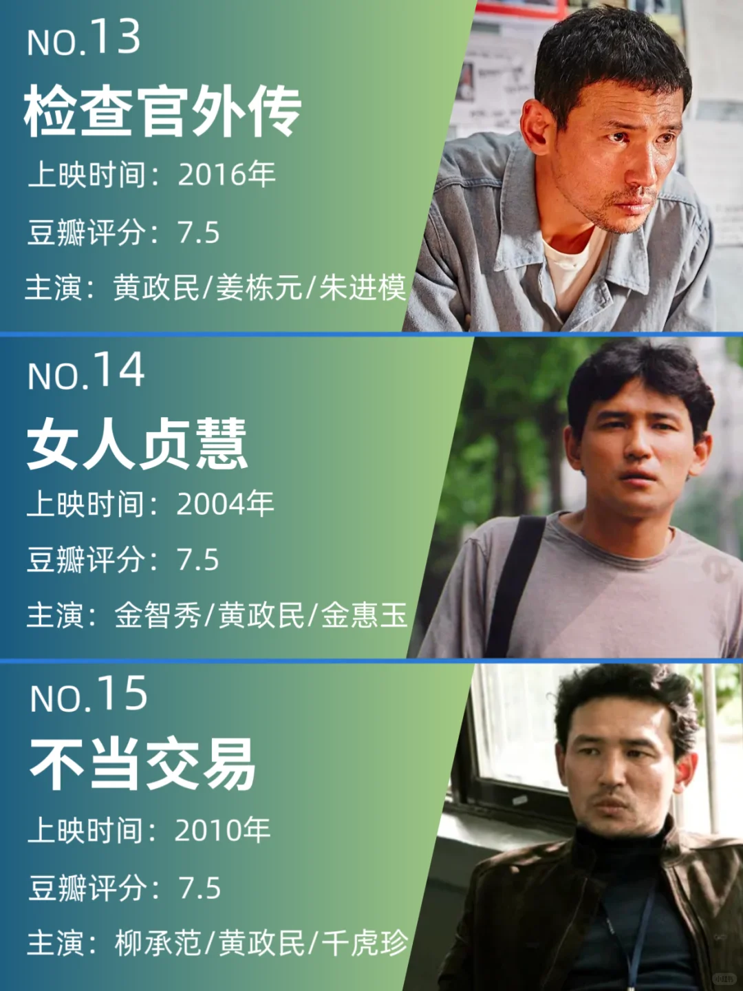 饭可以不吃，影视不能停！黄政民主演参演电