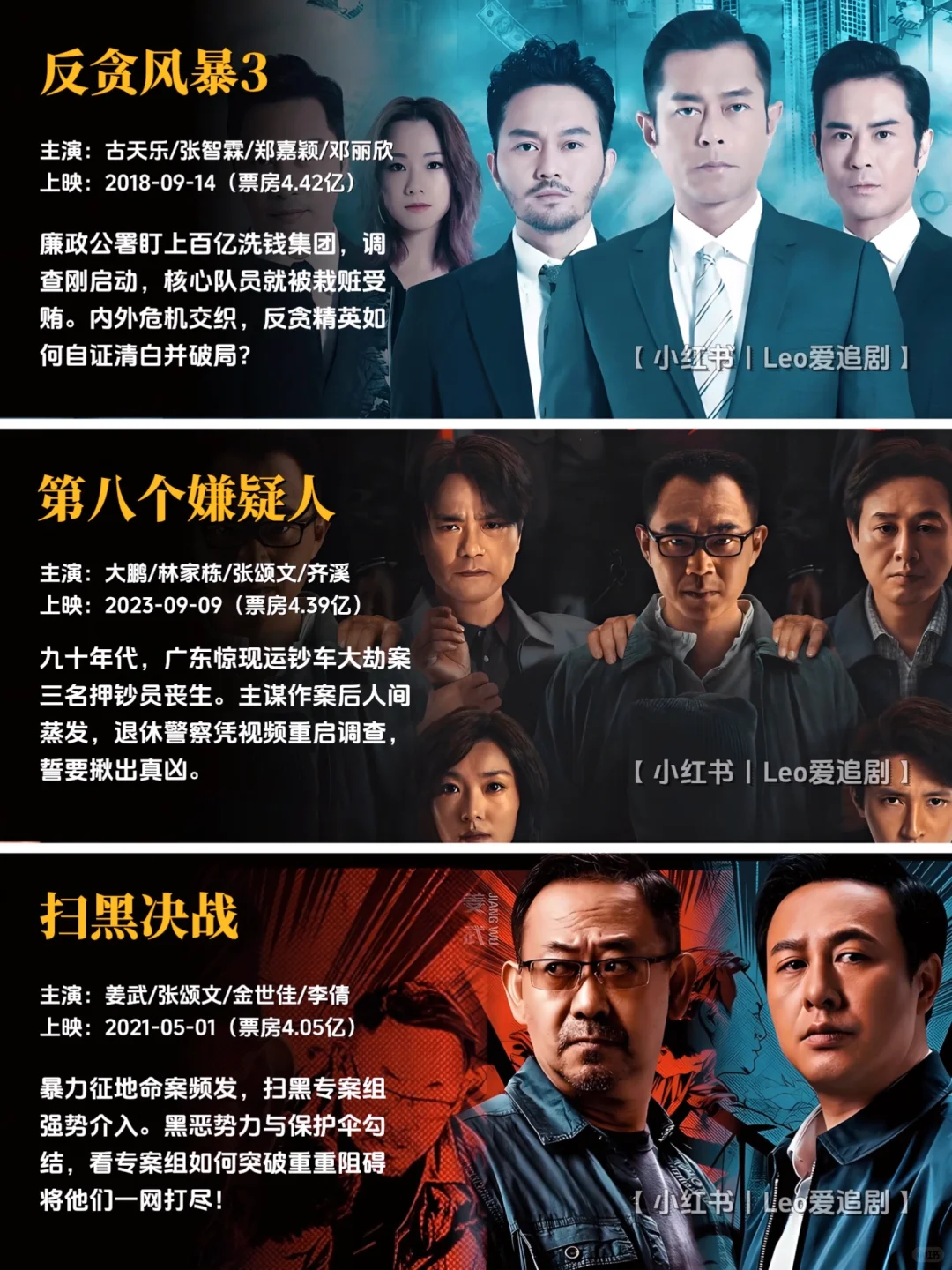 码住‼️国产罪案片🔥票房TOP50你pick哪部❓