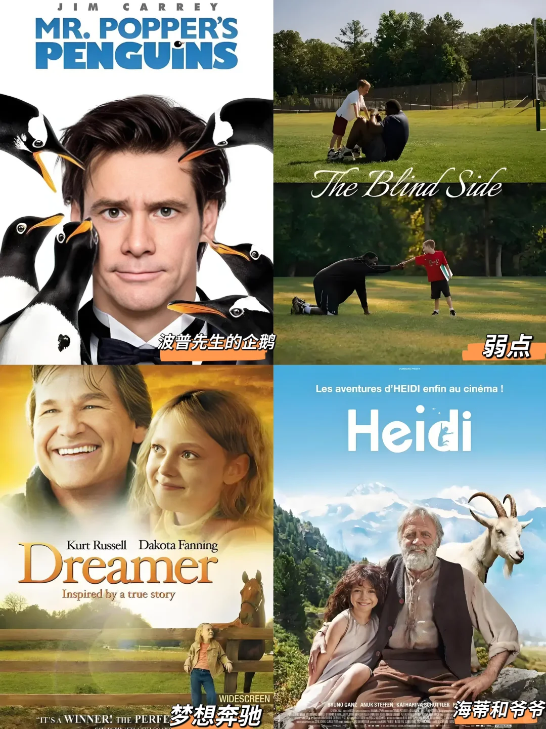 强烈力推🔥小学生必看的高分英文电影