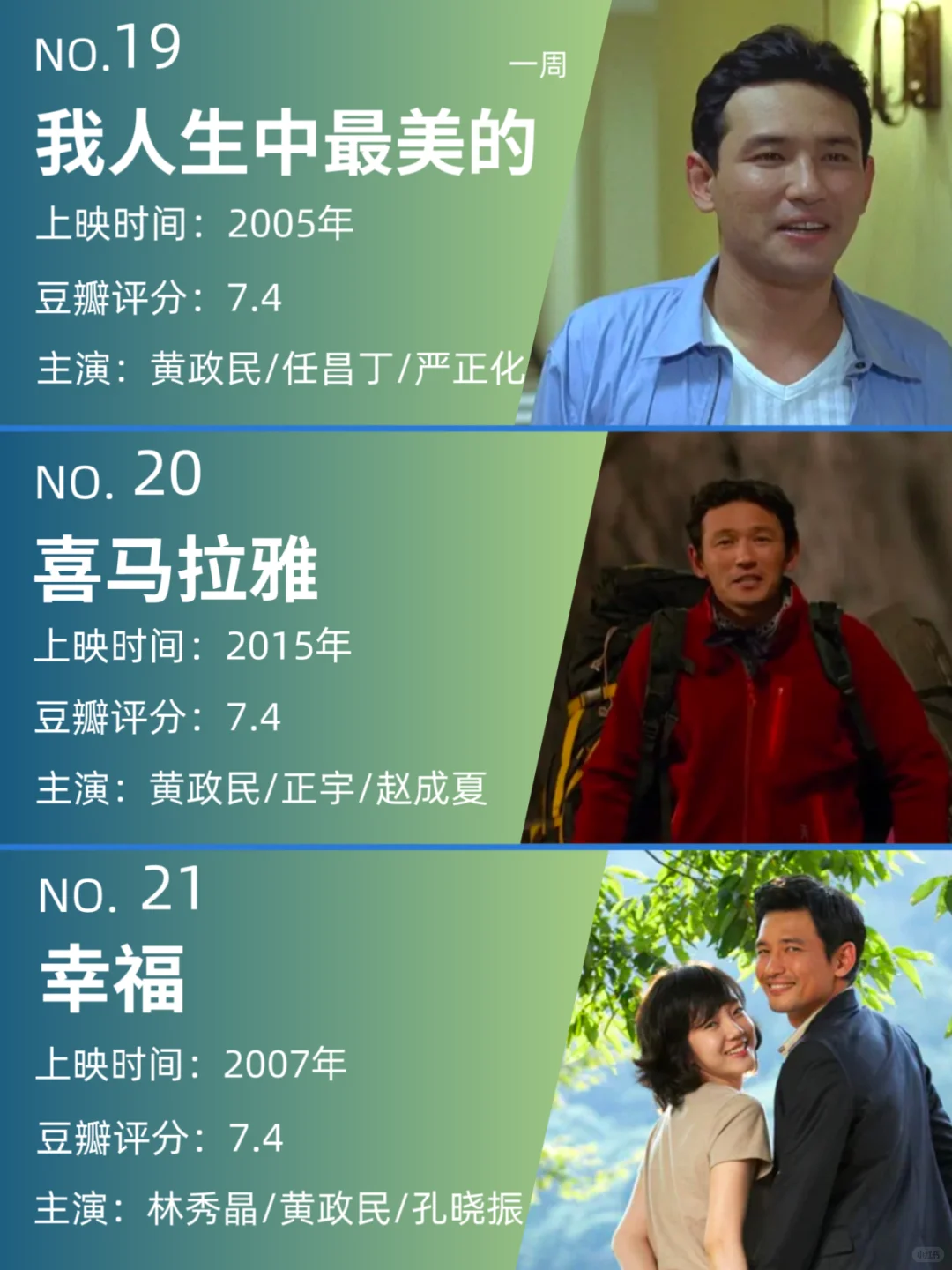 饭可以不吃，影视不能停！黄政民主演参演电