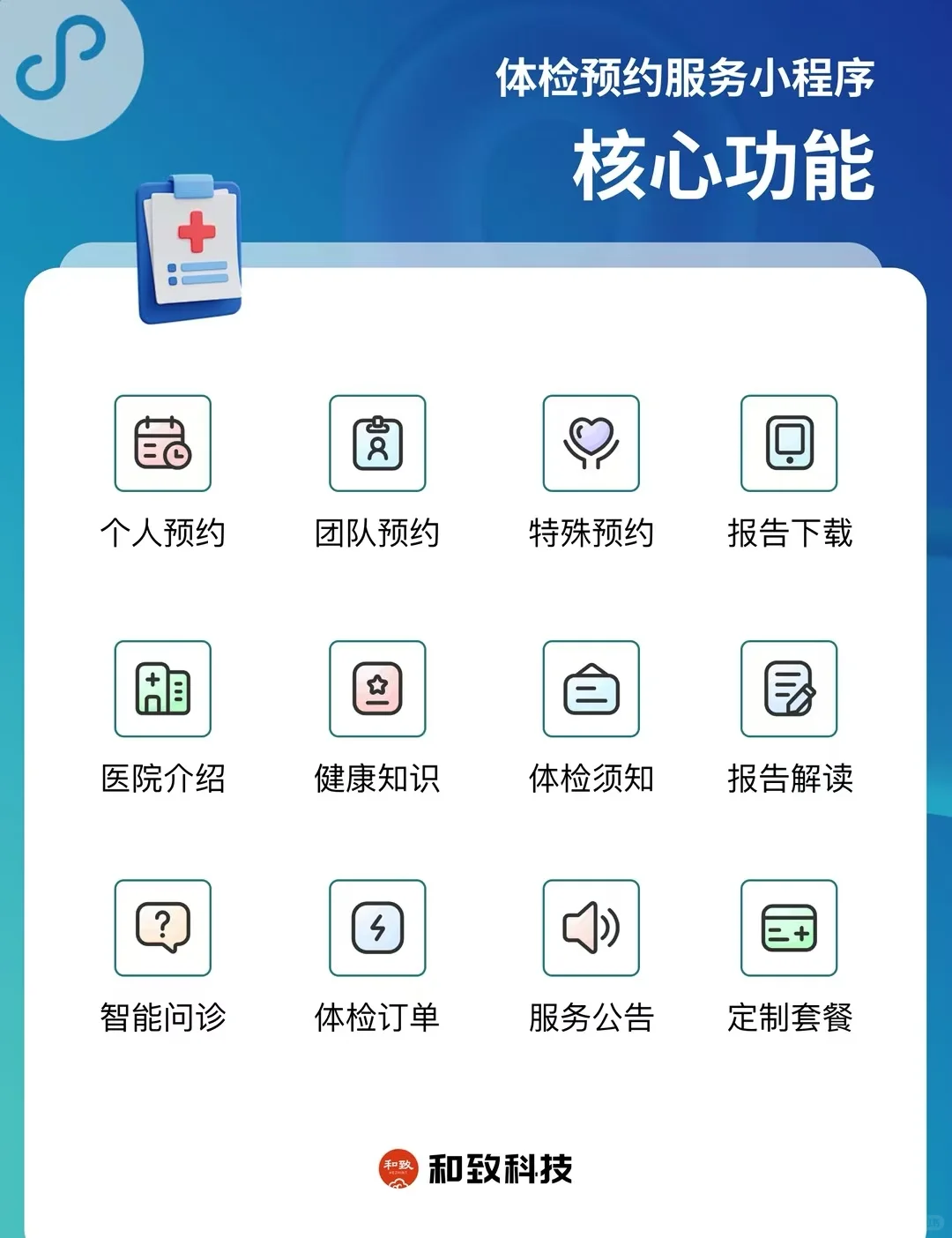 体检预约&报告解读服务 小程序/APP开发