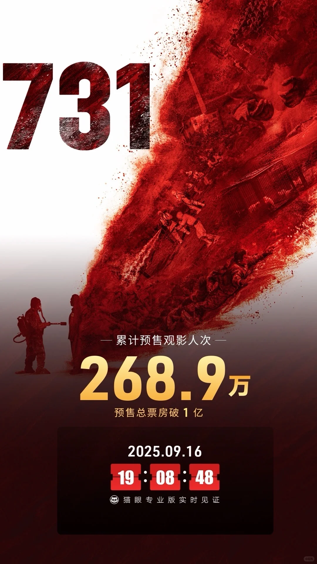 电影《731》预售总票房破1亿！