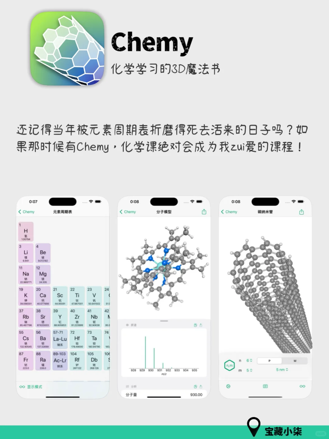 iPhone好用到哭的6个App，你用过几个⁉️