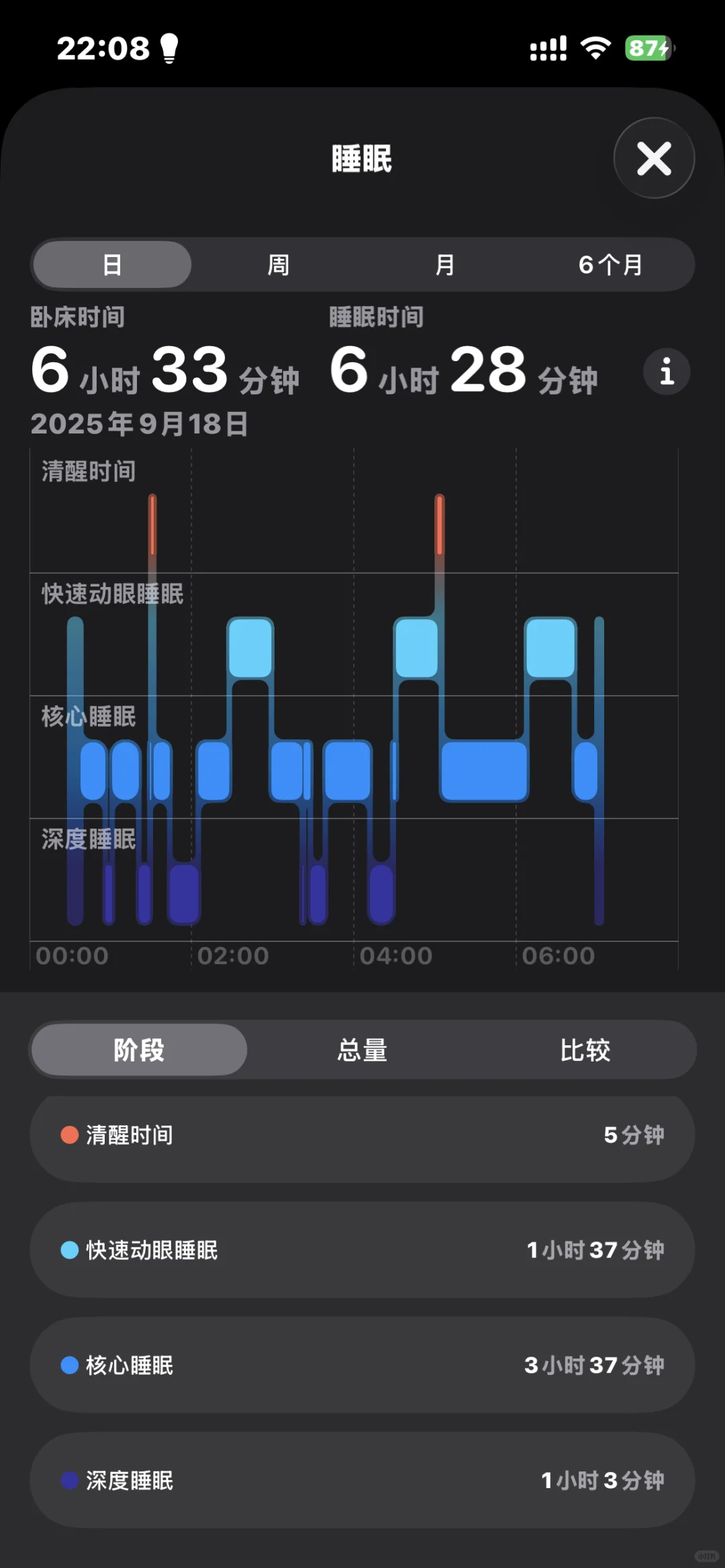 更新了ios26之后我发现
