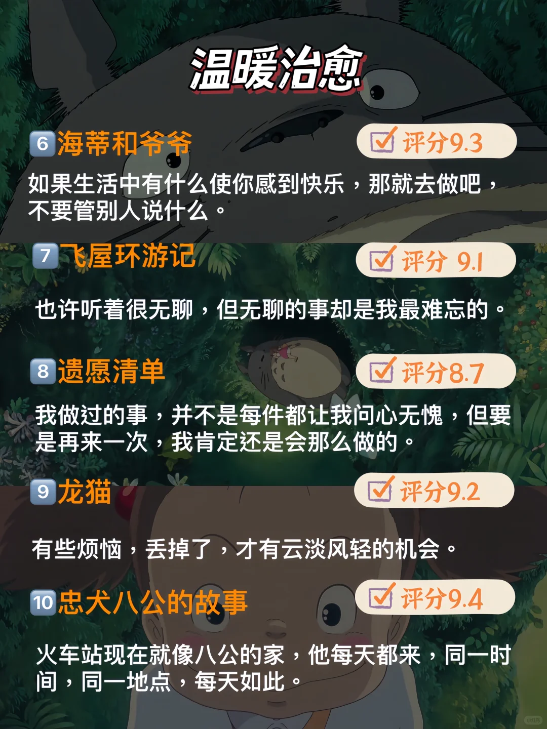 周末停止摆烂，请狂刷这70部电影