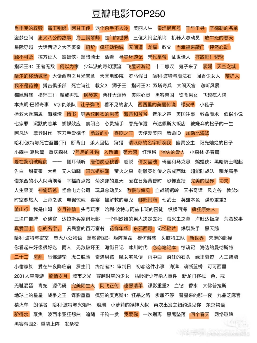 豆瓣top250部电影你看过多少部？