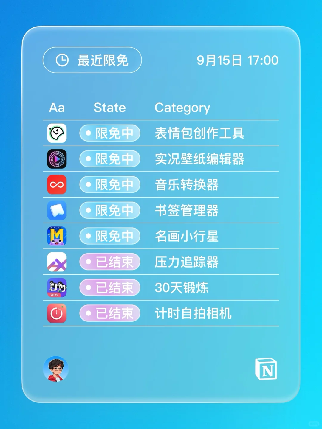 iOS 限免 - 英语阅读辅助工具