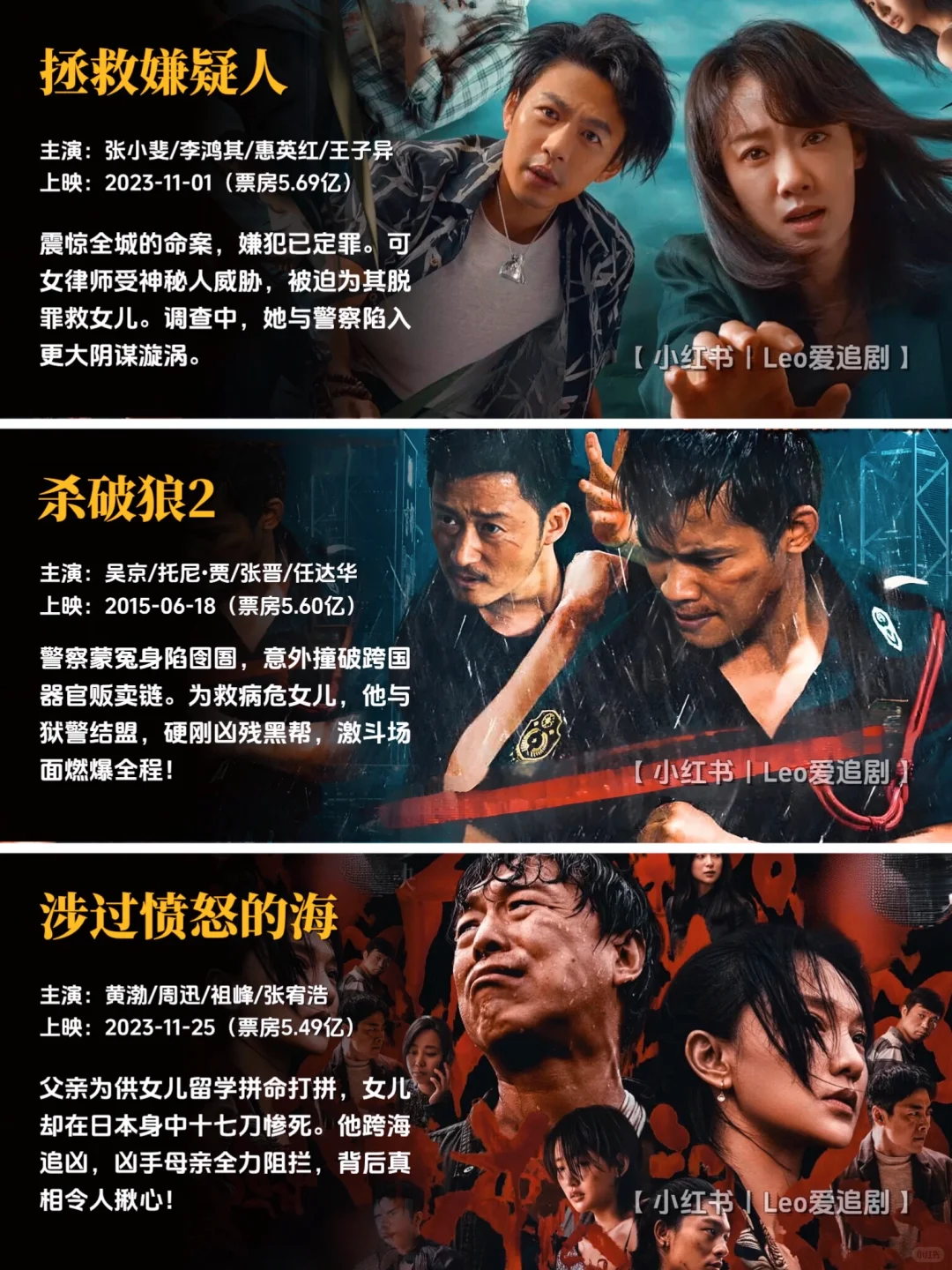 码住‼️国产罪案片🔥票房TOP50你pick哪部❓