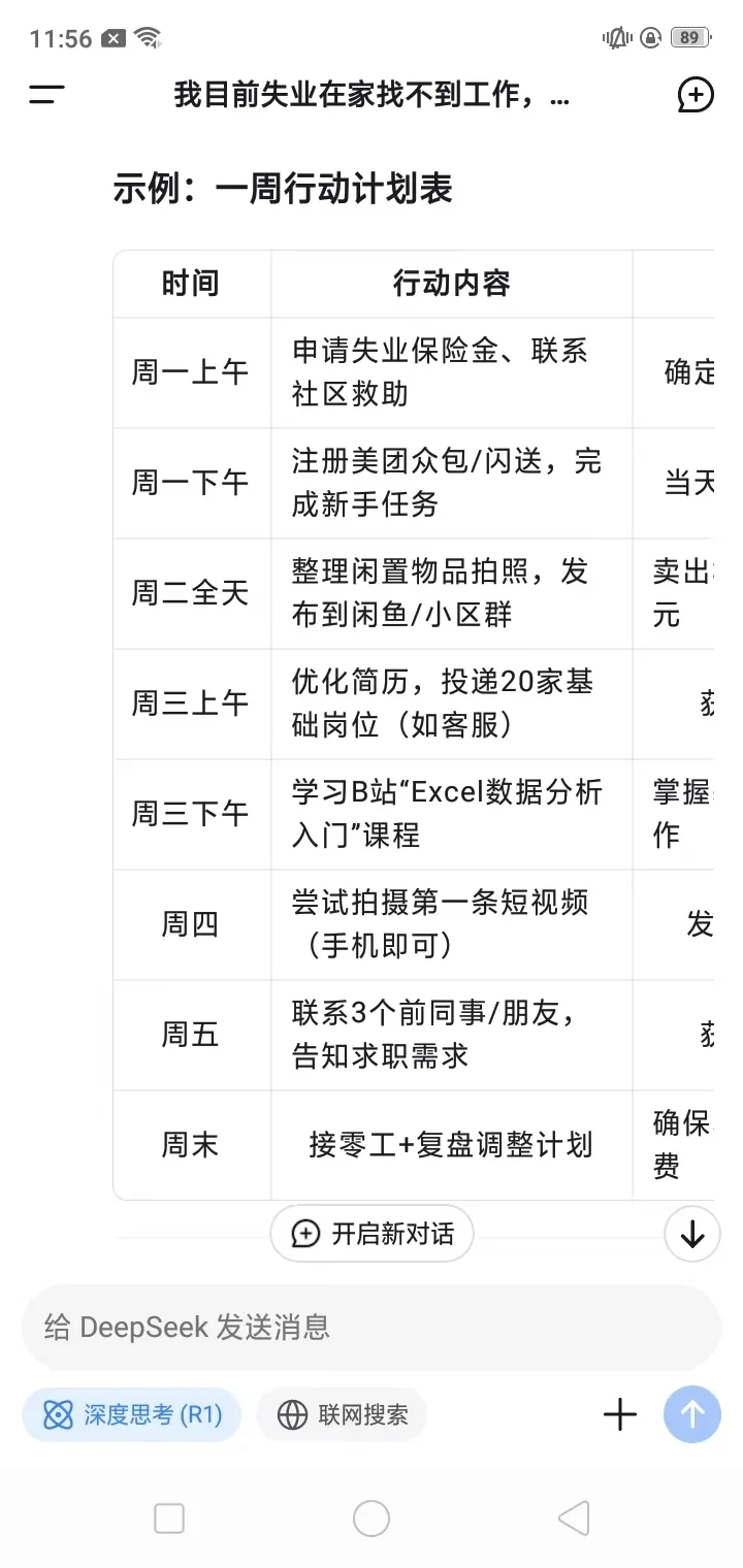 当我告诉deepseek，我找不到工作，并且没有存