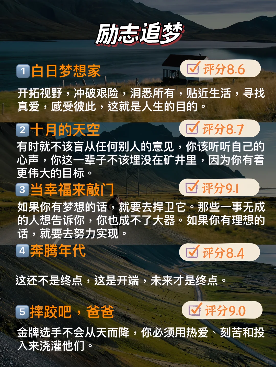 周末停止摆烂，请狂刷这70部电影