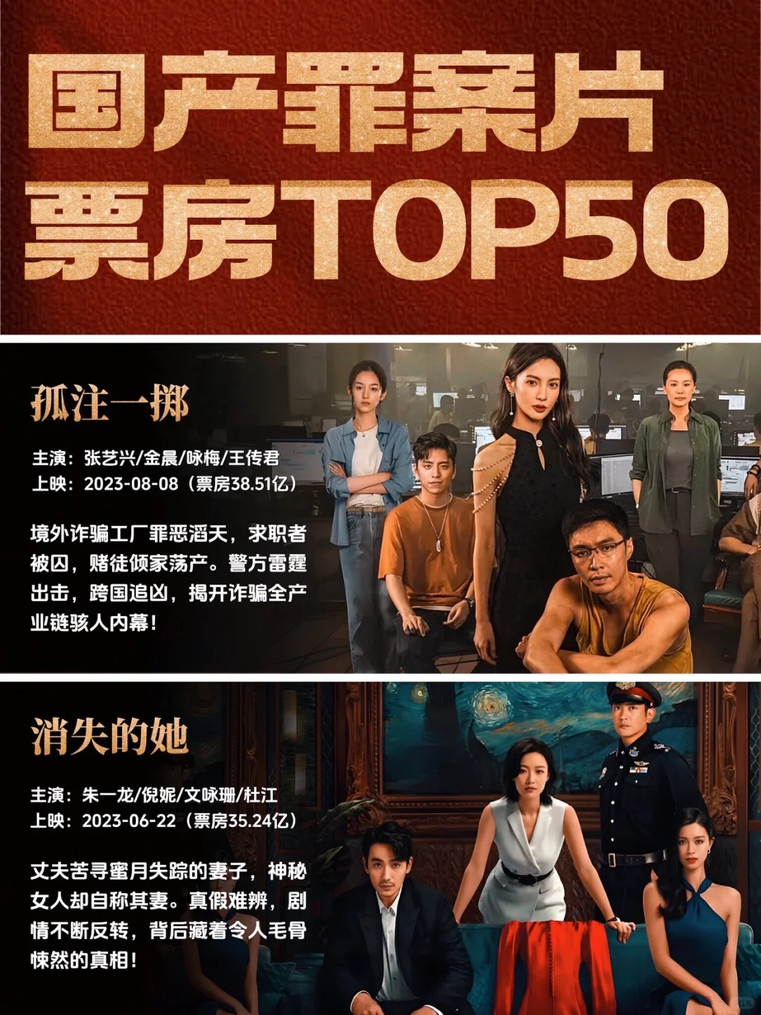 码住‼️国产罪案片🔥票房TOP50你pick哪部❓