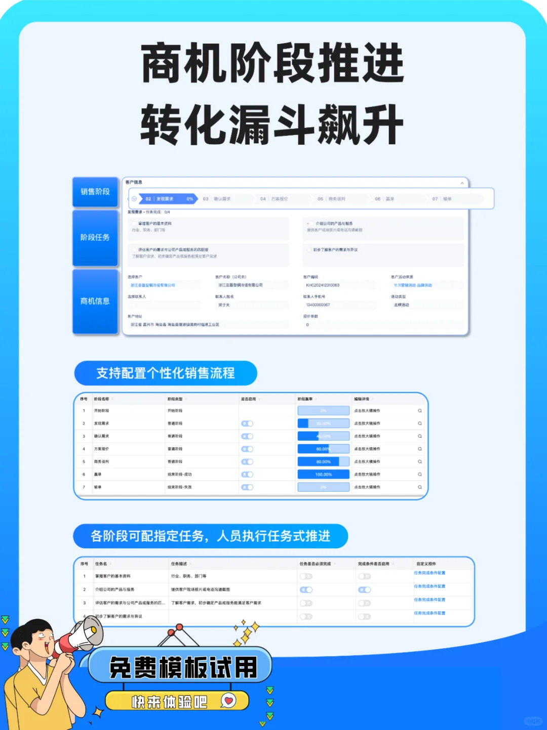 业绩起飞！就用这套爆火的CRM客户管理系统