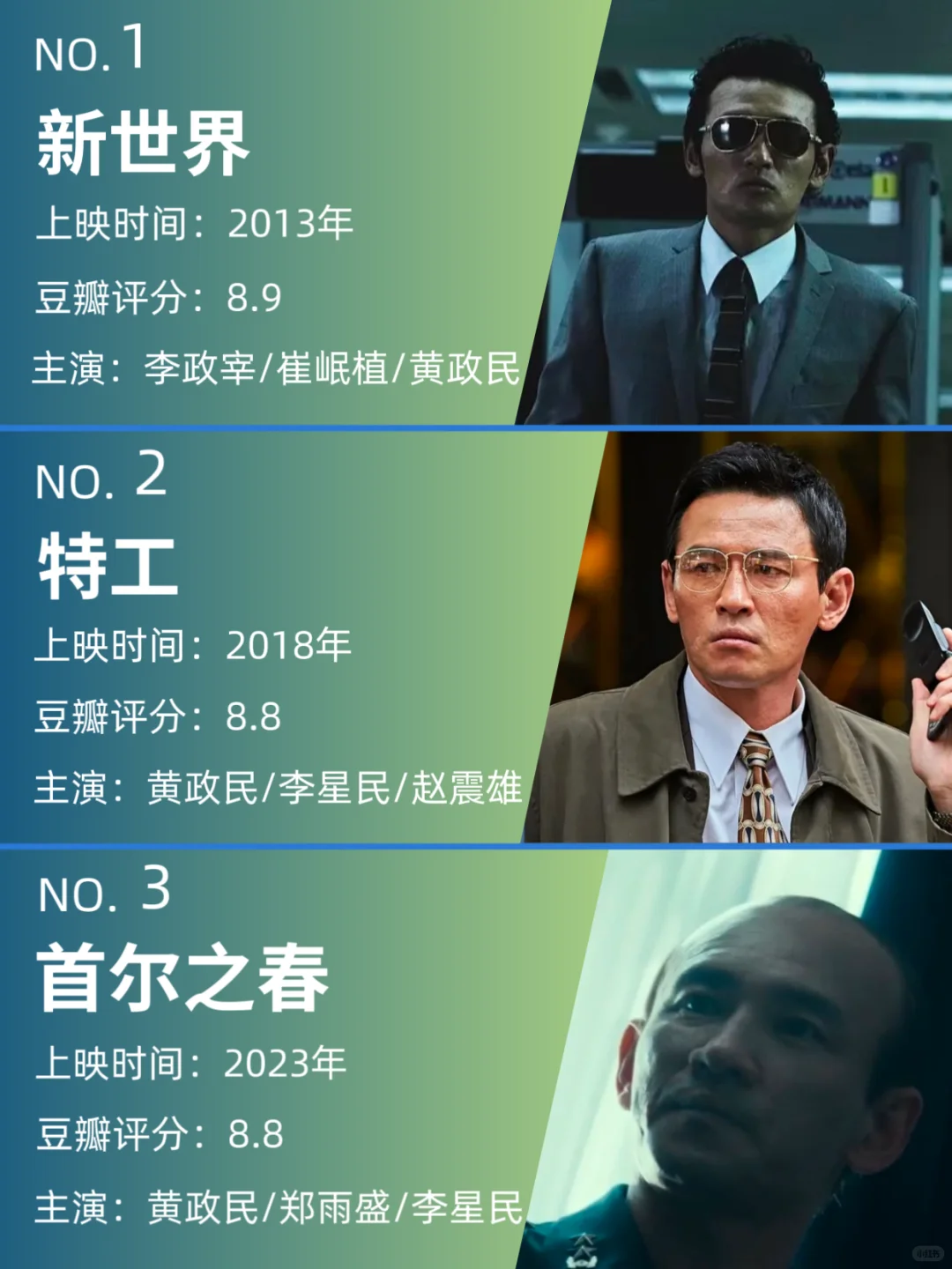 饭可以不吃，影视不能停！黄政民主演参演电