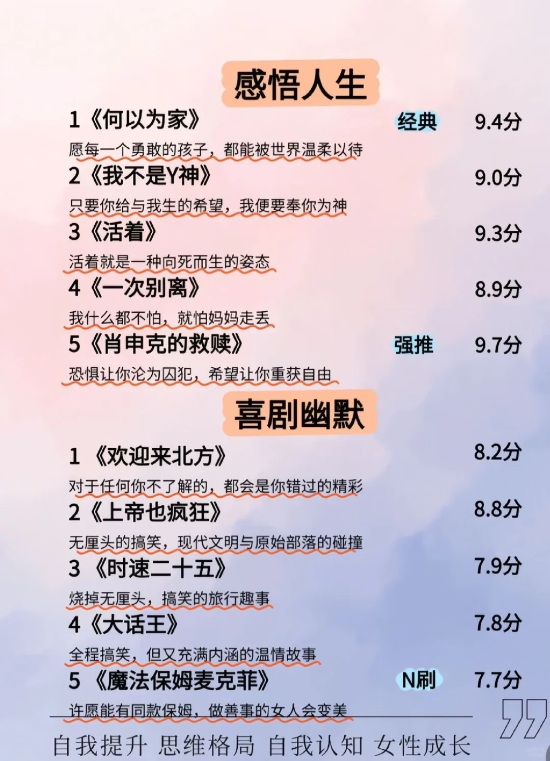 女性成长必刷50部经典电影