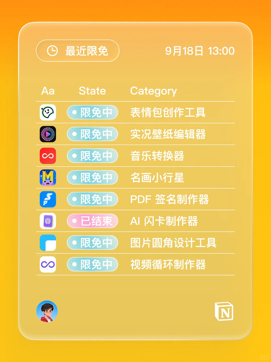 iOS 限免 - AI 背景去除器