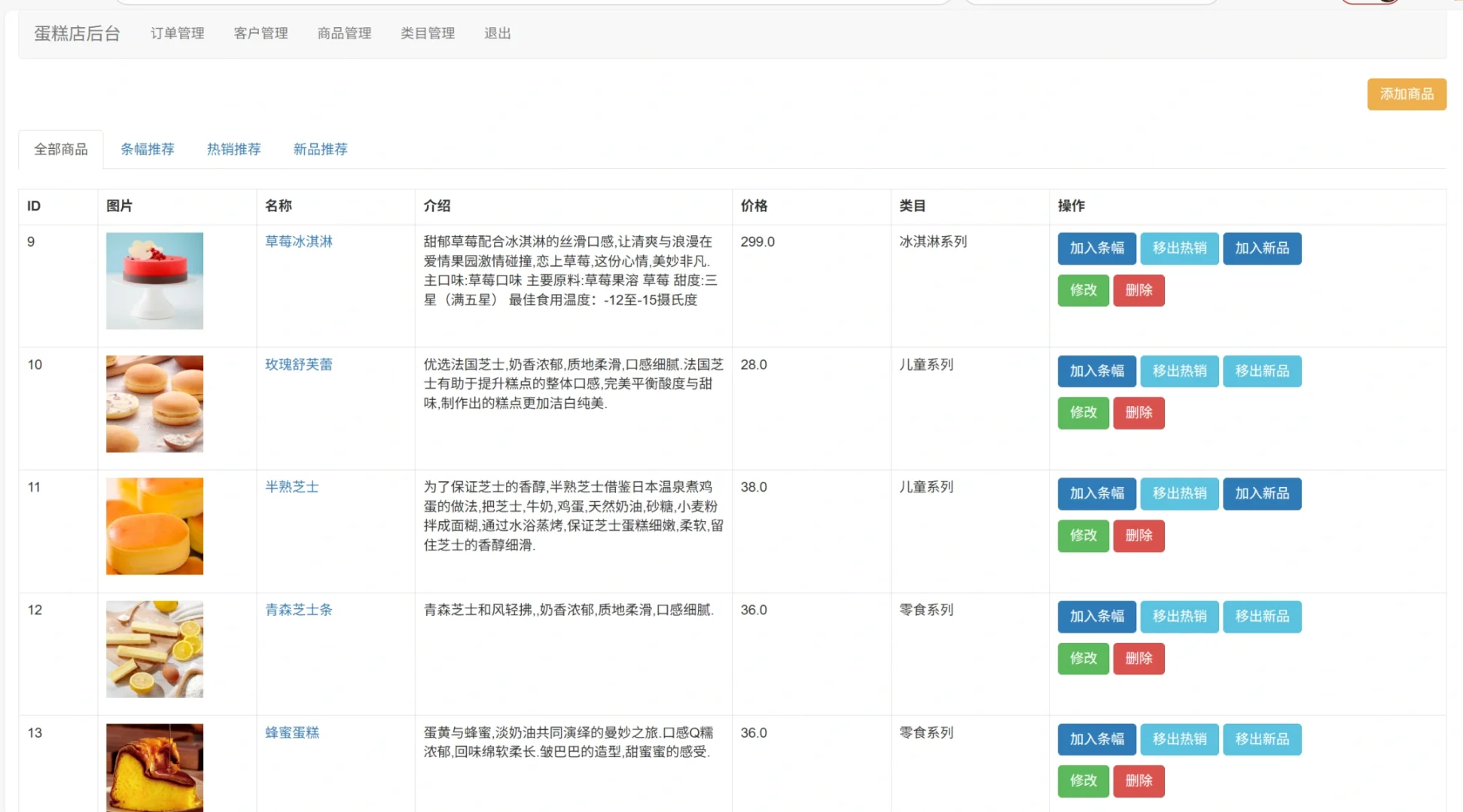 甜品蛋糕商城系统源码 jsp+设计文档