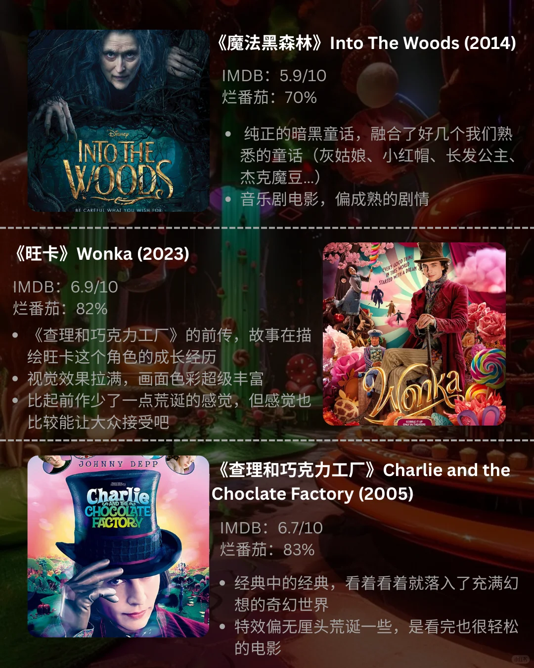 喜欢童话/奇幻题材电影的人有福啦！！