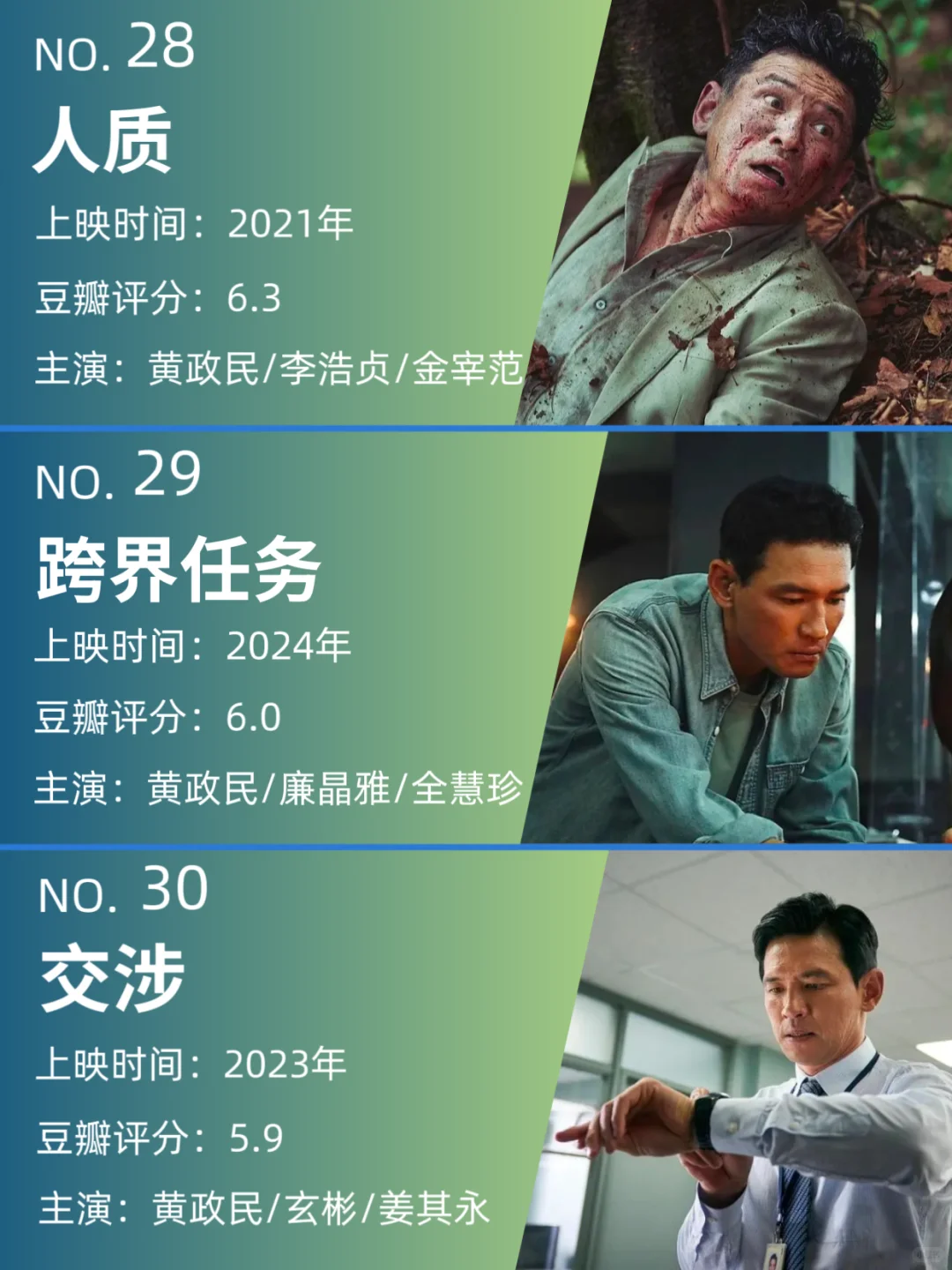 饭可以不吃，影视不能停！黄政民主演参演电