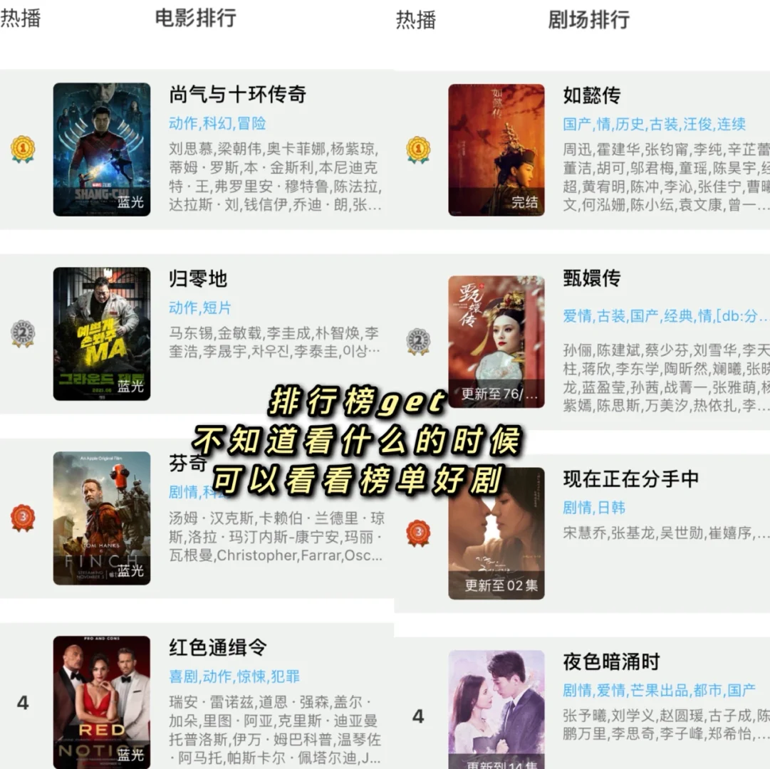 偷偷告诉姐妹们这个免费追剧软件！不下后悔！