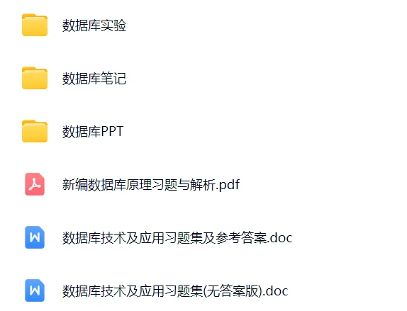 重庆大学软件工程专硕877专业课复习资料