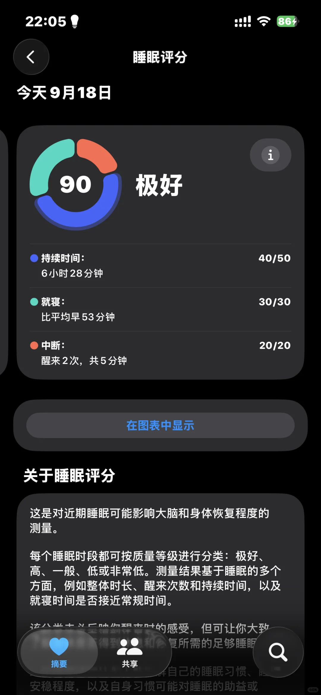 更新了ios26之后我发现