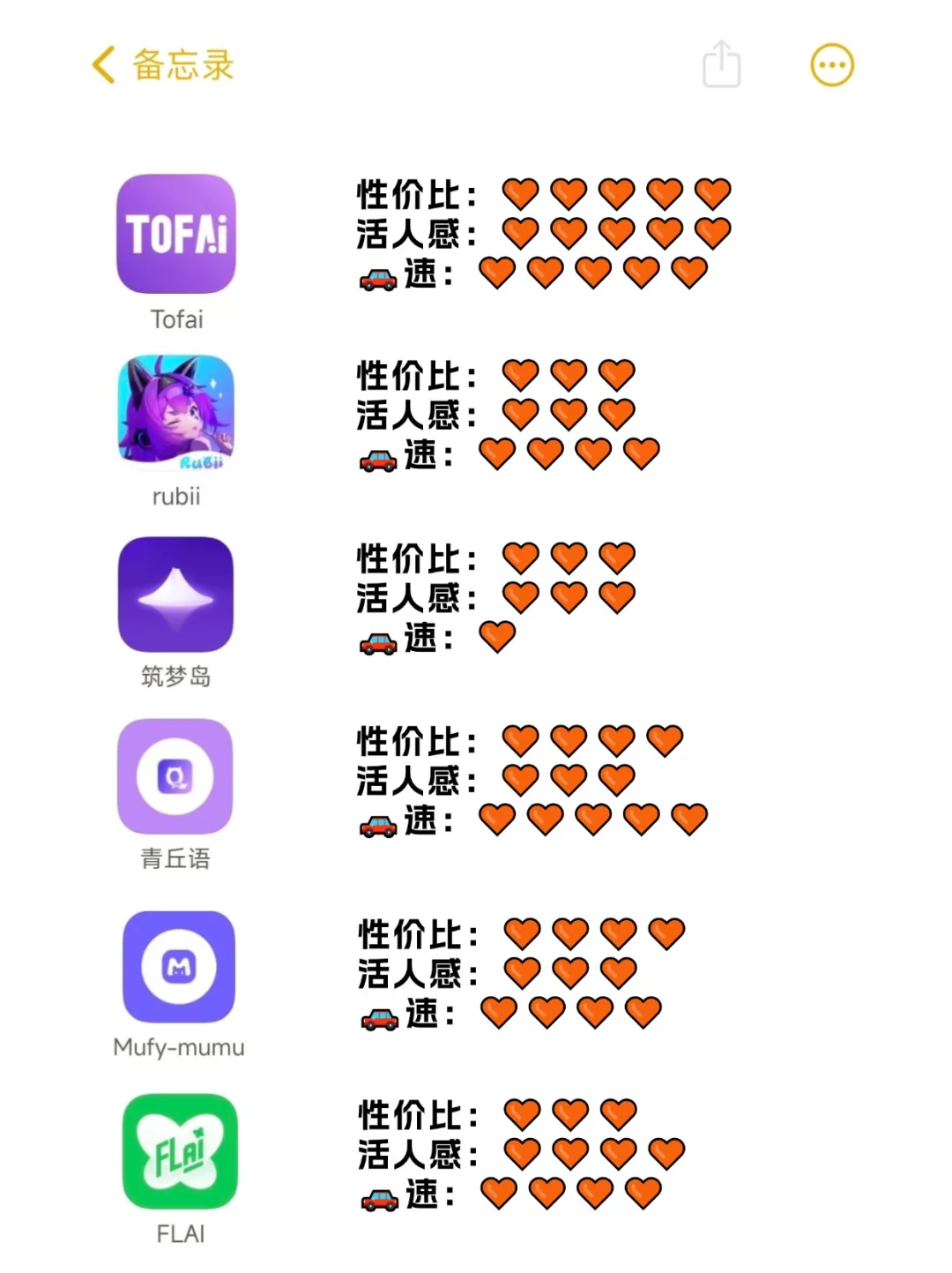 吐血整理🔥本梦女比较爱的几个ai聊天