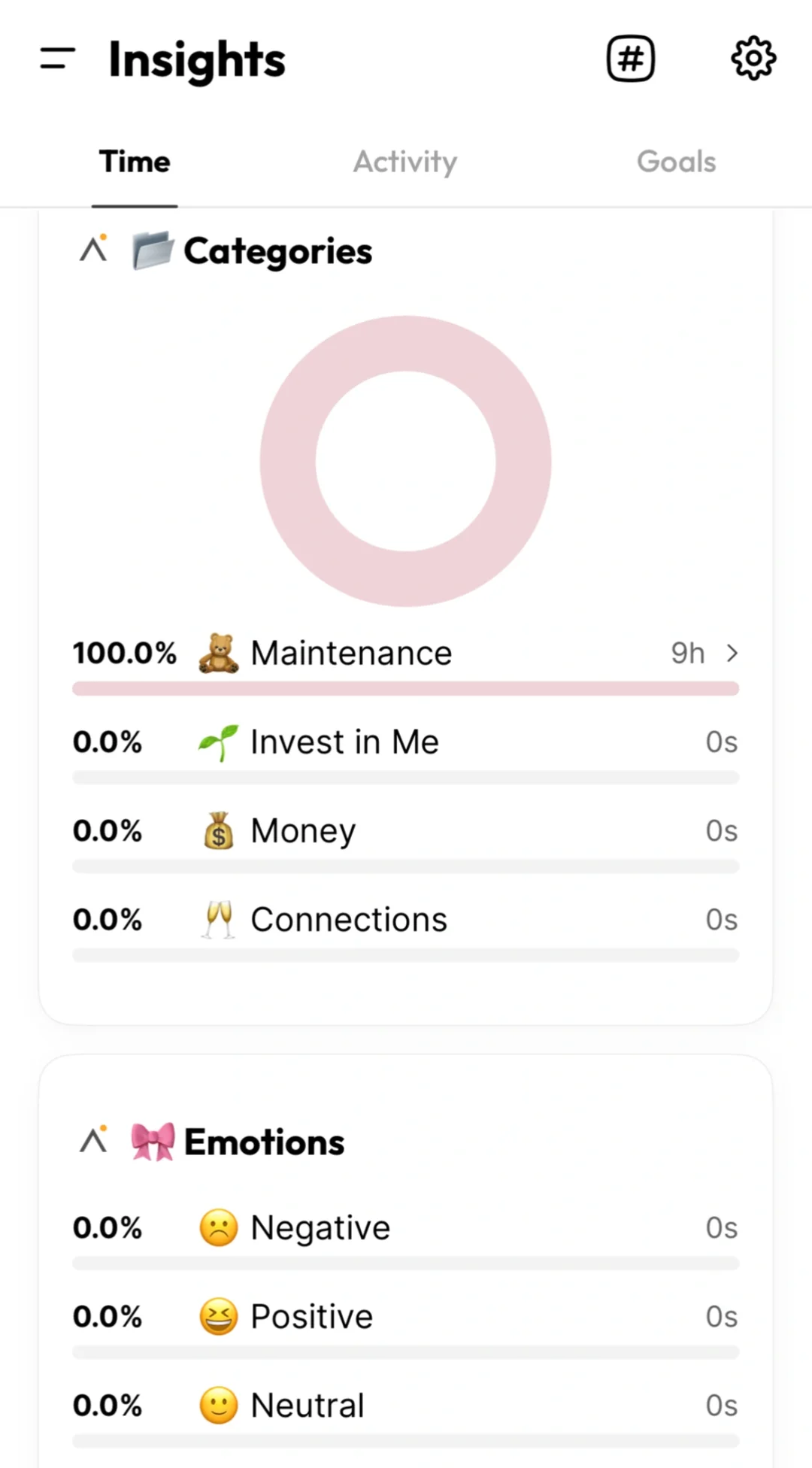 ⭐️J 人的宝藏可视化时间管理 app | Calflow