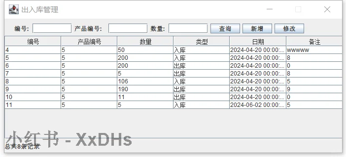 Java仓库管理系统源码-MySQL版