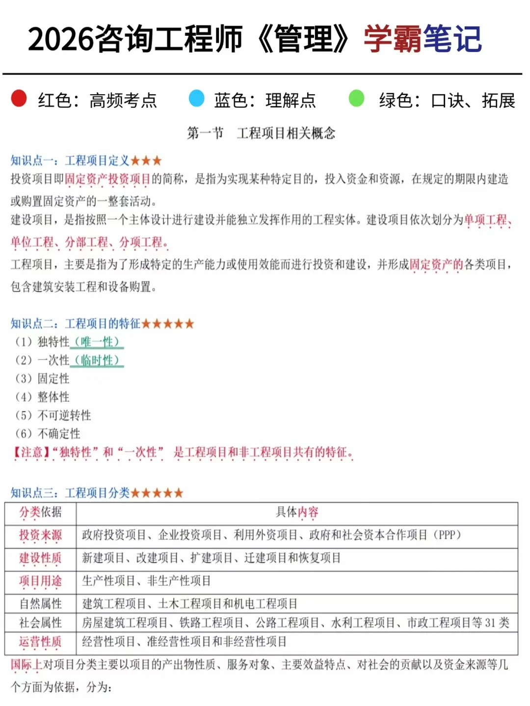 恶心死了，26咨询工程师9月临时新通知！