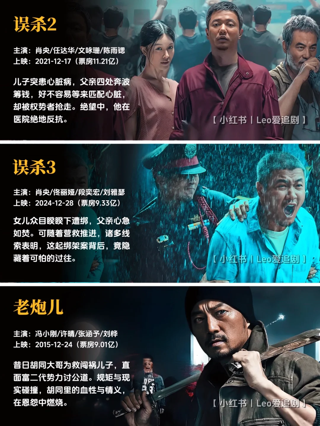 码住‼️国产罪案片🔥票房TOP50你pick哪部❓