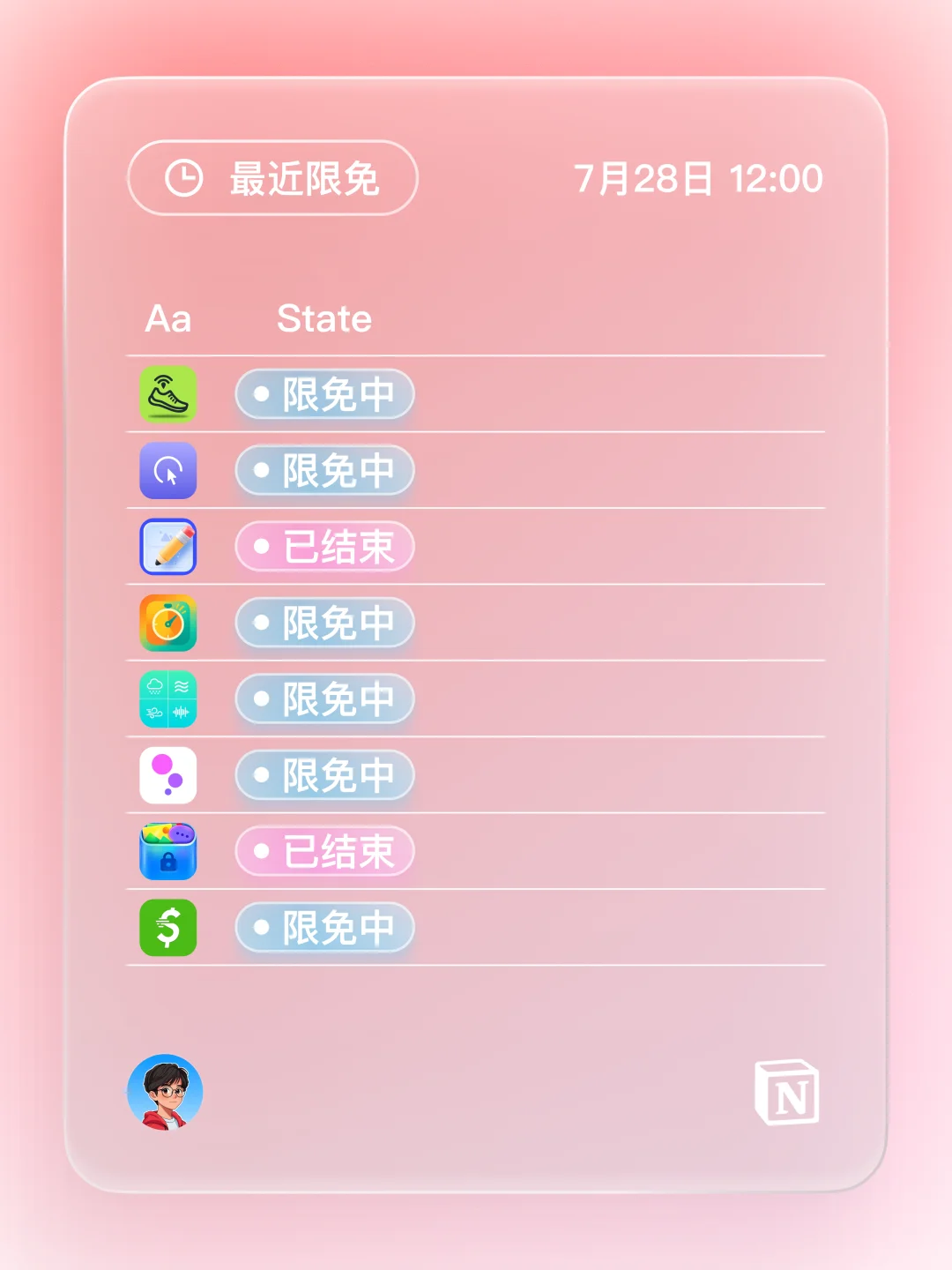iOS 限免 - 美食打卡回忆簿