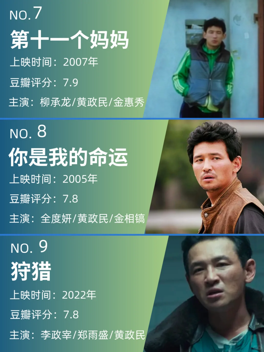 饭可以不吃，影视不能停！黄政民主演参演电