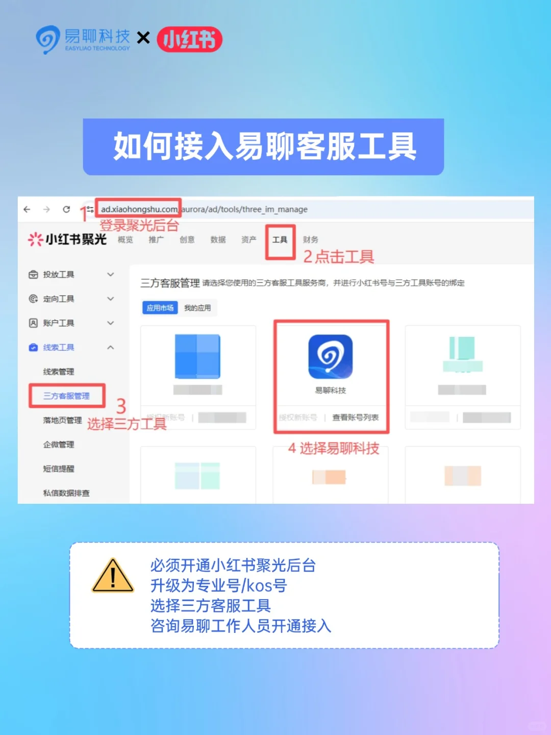 👉终于来了❗小红书官方授权的AI私信工具