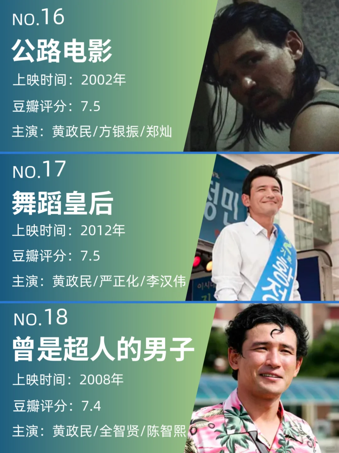 饭可以不吃，影视不能停！黄政民主演参演电