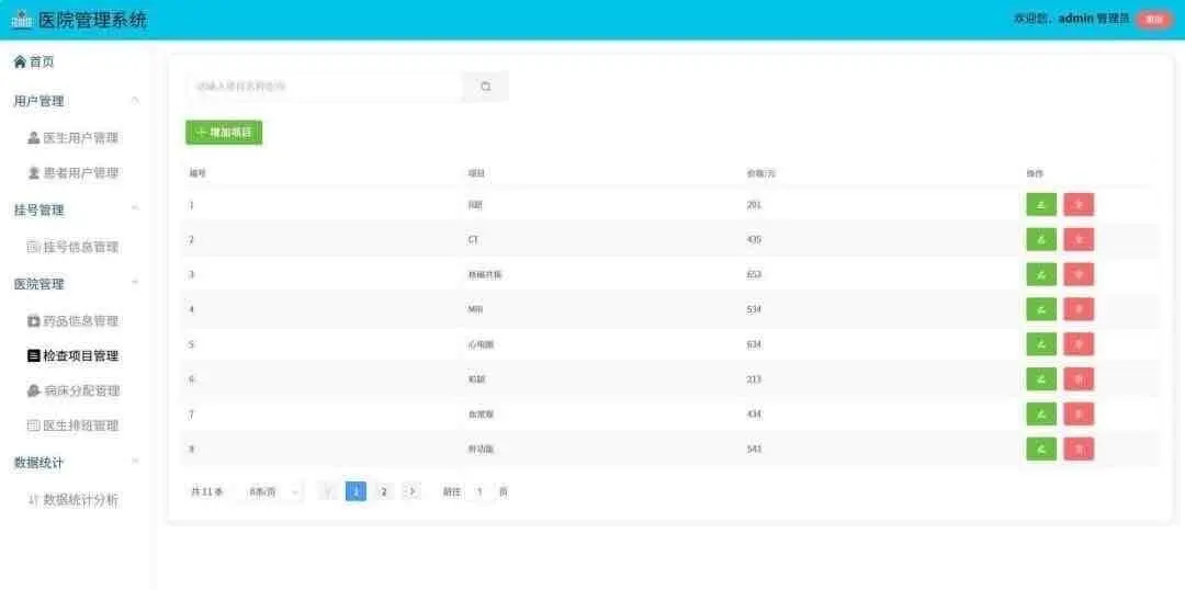 医院管理系统拿走就能用！（附源码）