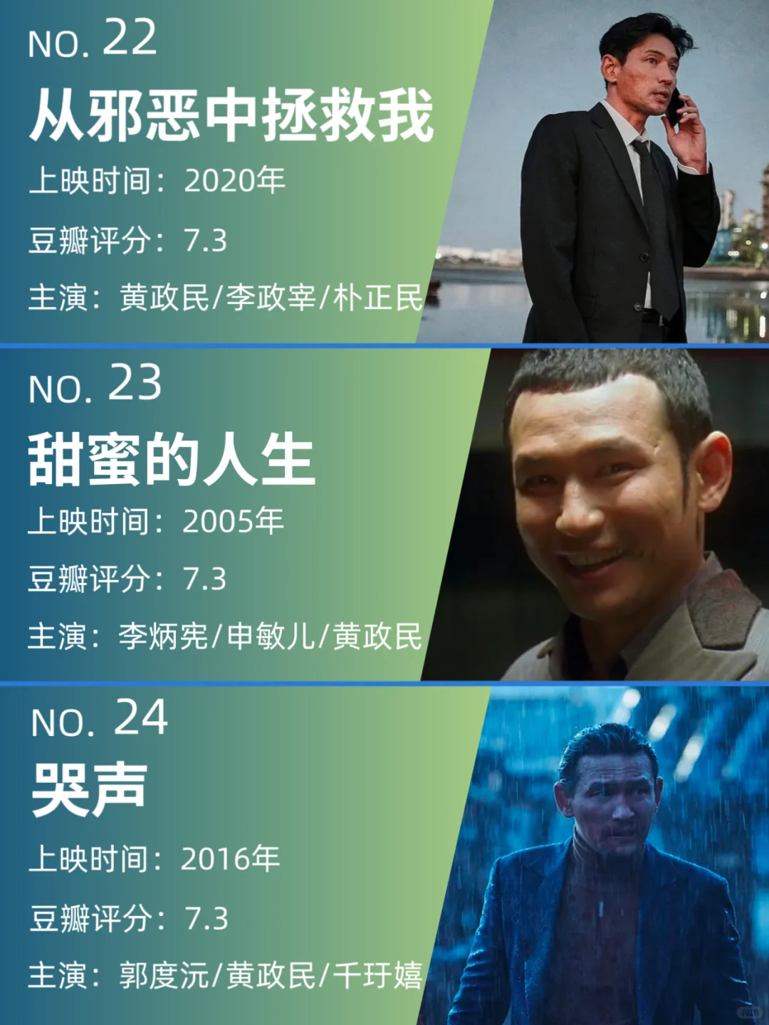 饭可以不吃，影视不能停！黄政民主演参演电