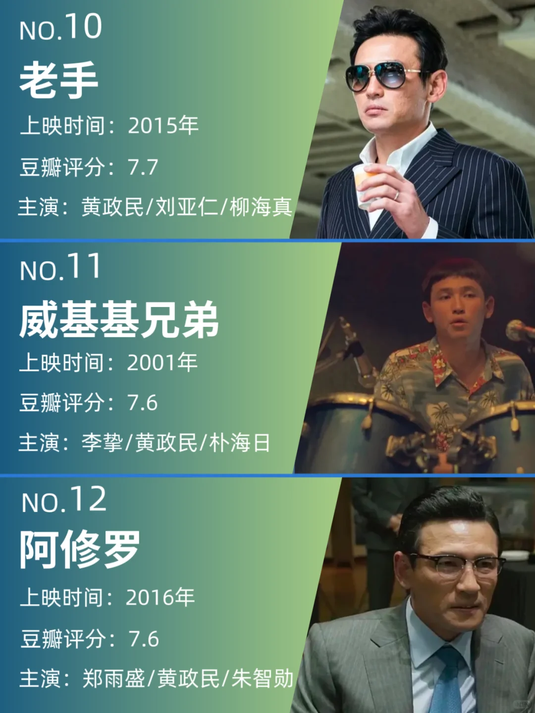 饭可以不吃，影视不能停！黄政民主演参演电
