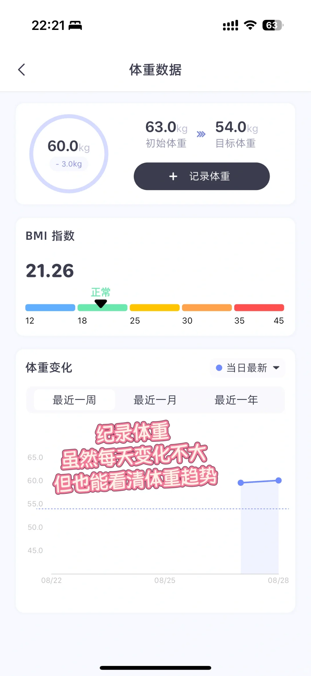 天呐这是我用过最好用的减肥app了~