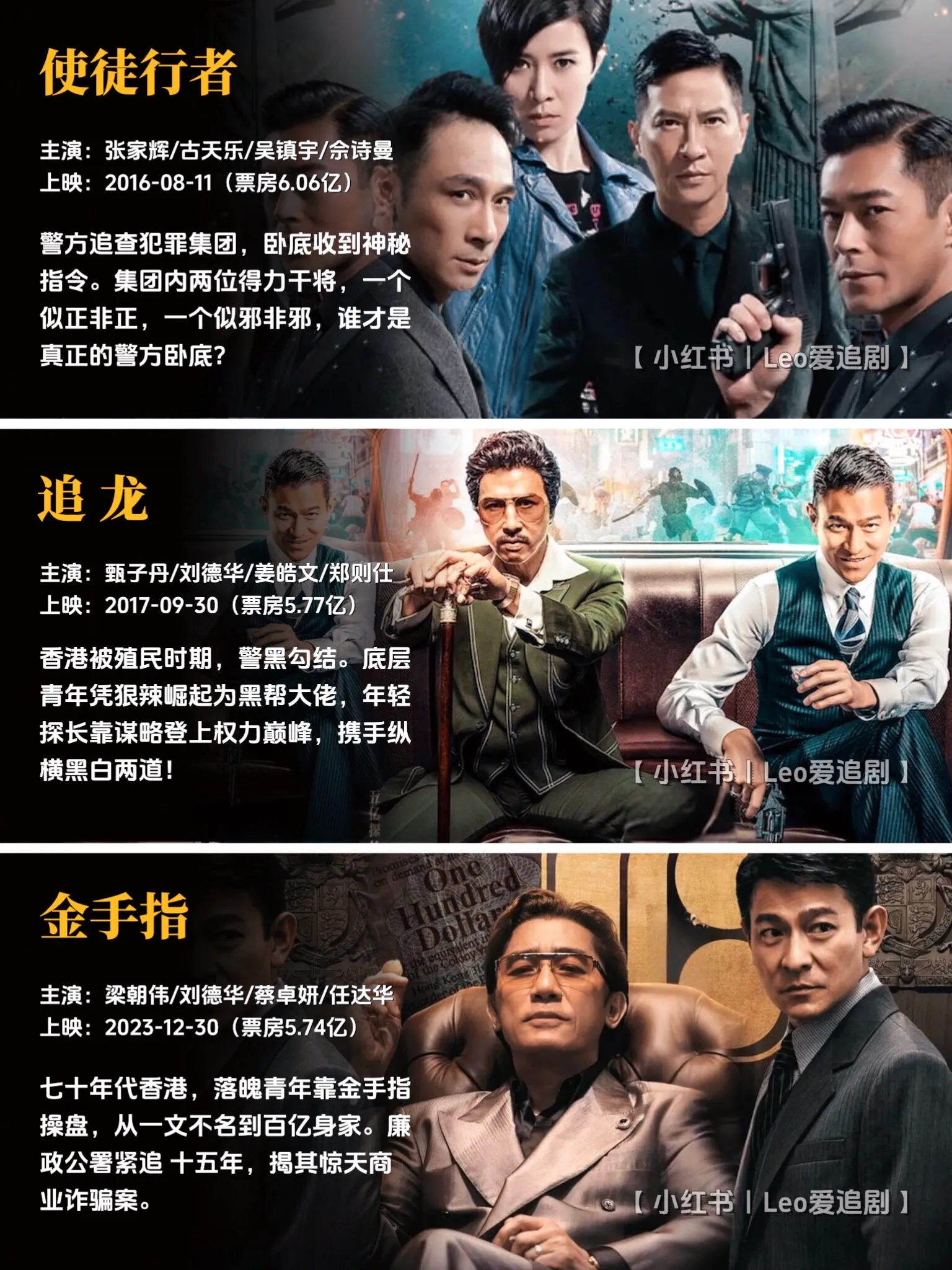 码住‼️国产罪案片🔥票房TOP50你pick哪部❓