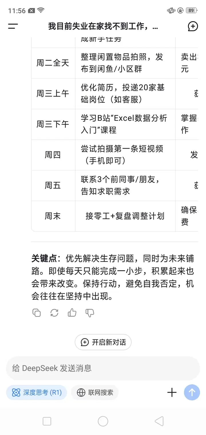 当我告诉deepseek，我找不到工作，并且没有存