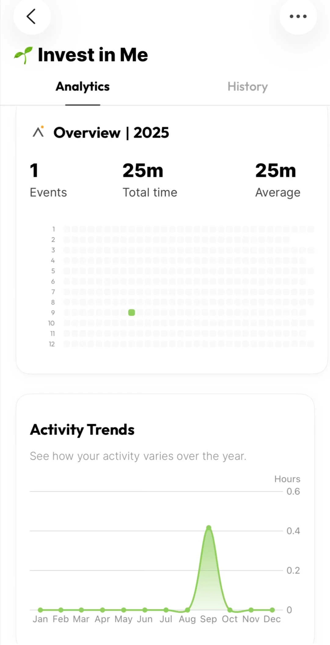 ⭐️J 人的宝藏可视化时间管理 app | Calflow