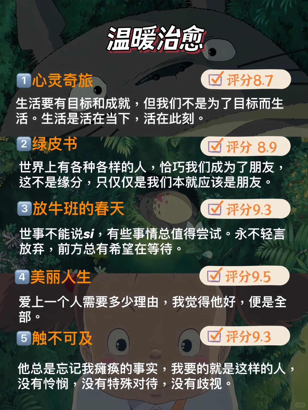 周末停止摆烂，请狂刷这70部电影