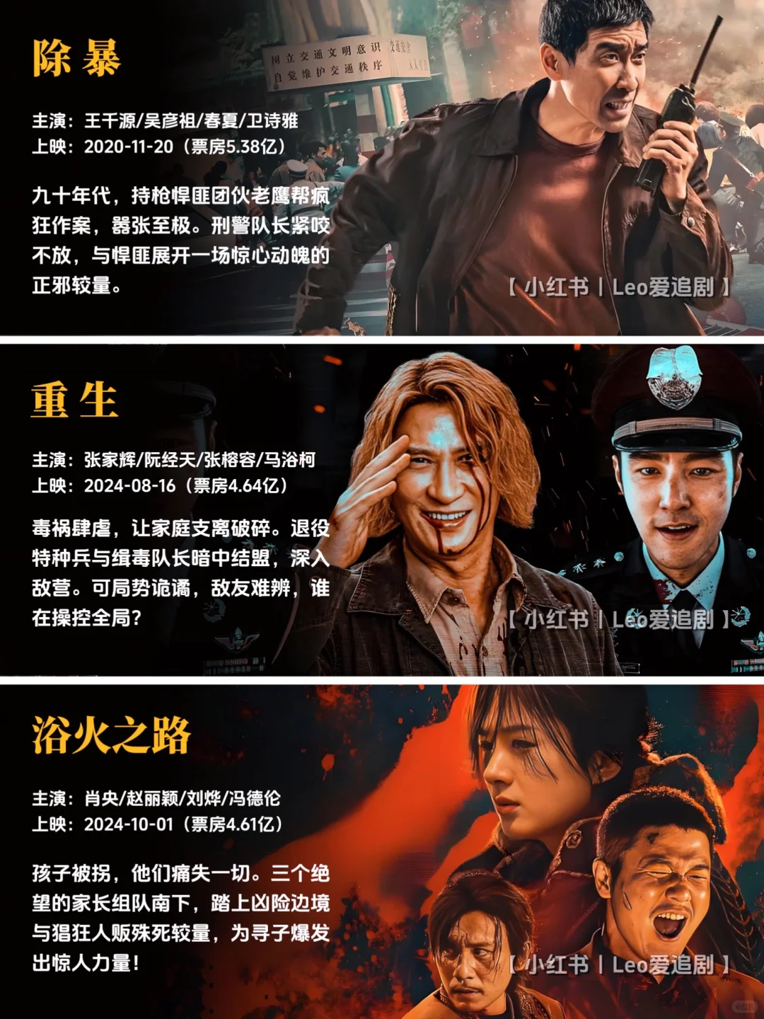 码住‼️国产罪案片🔥票房TOP50你pick哪部❓