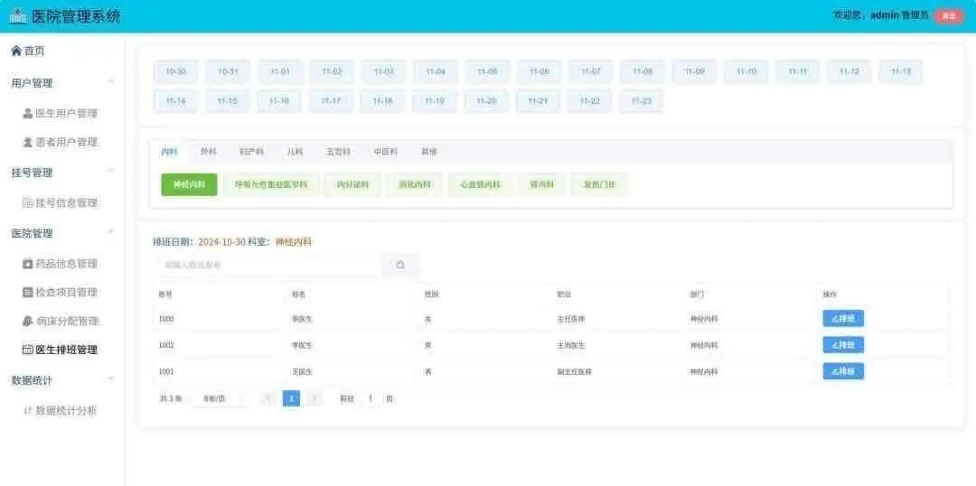 医院管理系统拿走就能用！（附源码）