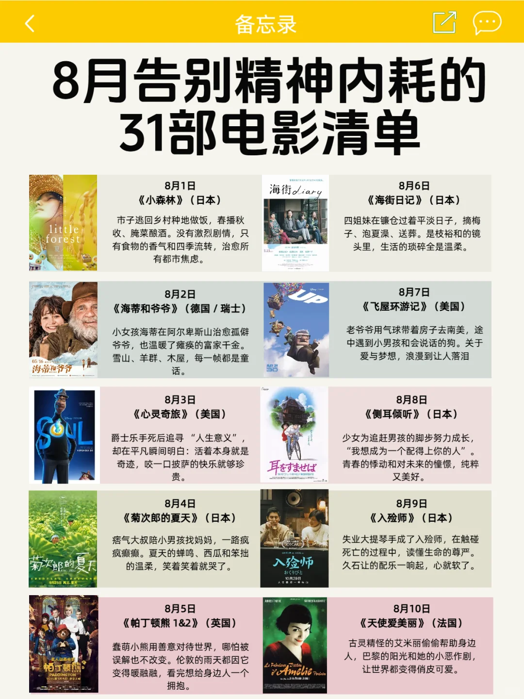 告别精神内耗的31部电影清单-建议狂刷