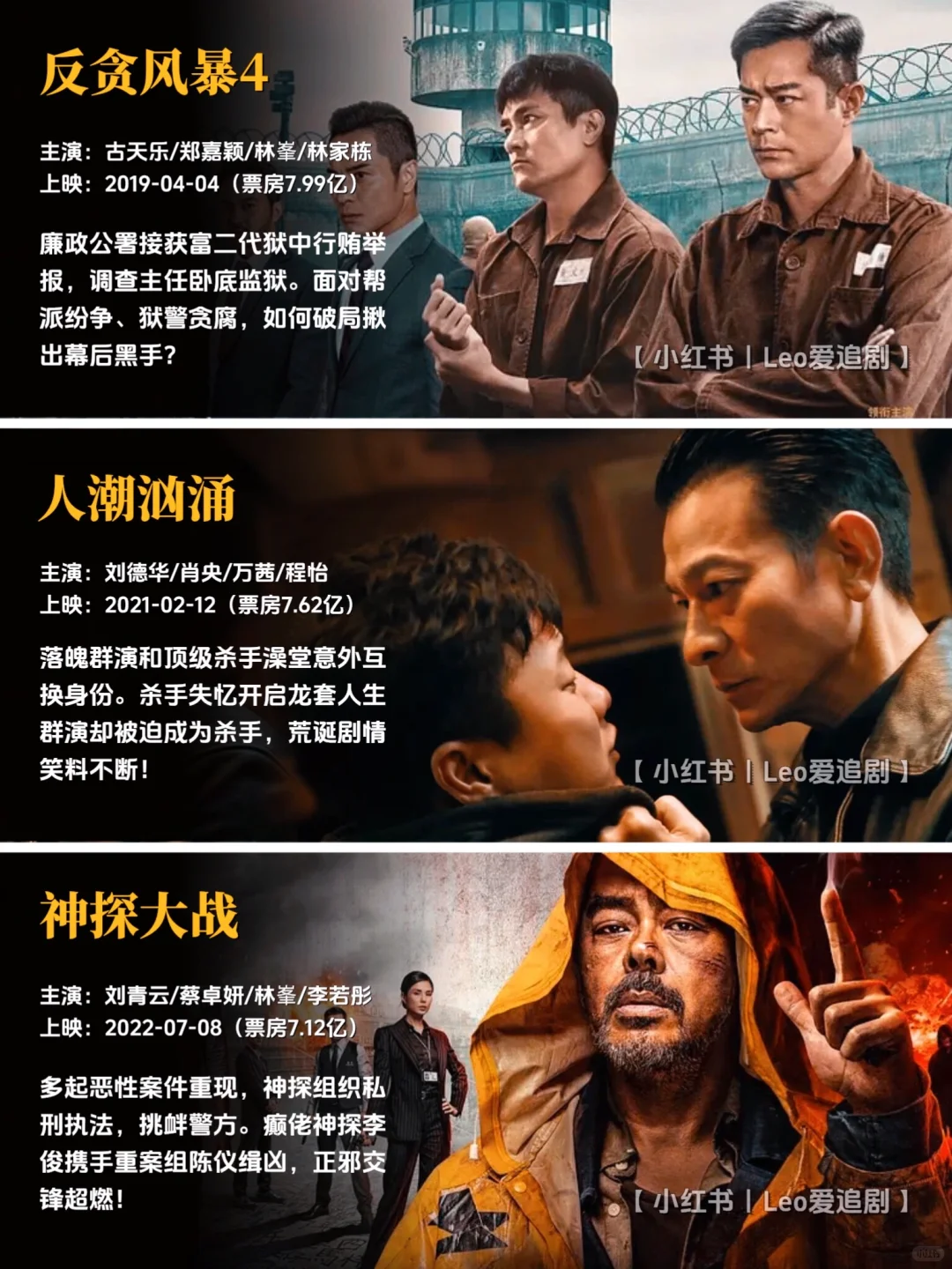 码住‼️国产罪案片🔥票房TOP50你pick哪部❓