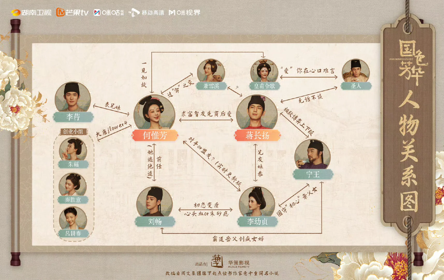 🔥 49元拿下芒果TV年卡!薅到手软!